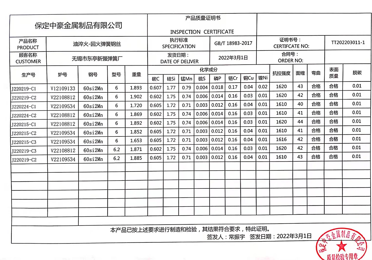 Inspection Certificate of Oil Tempered Torsion Spring Steel Wire